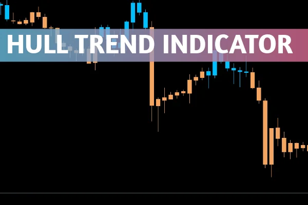 Hull Trend Indicator