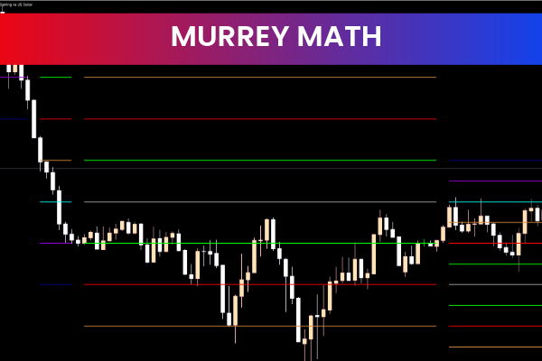 Murrey Math
