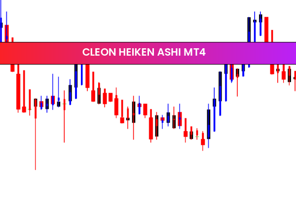 Cleon Heiken Ashi mt4