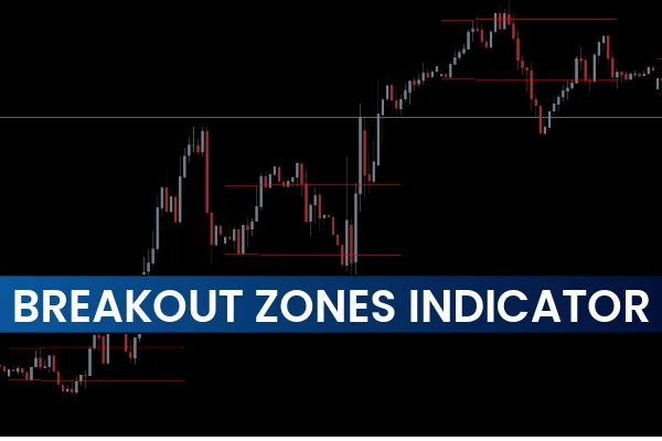 Breakout Zones Indicator