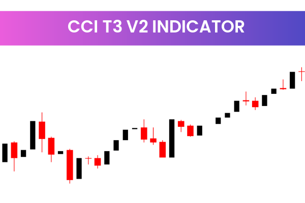 Cci T3 V2 Indicator