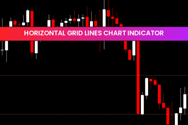 Horizontal Grid Lines Chart Indicator