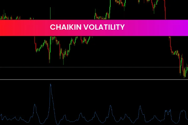 Chaikin Volatility