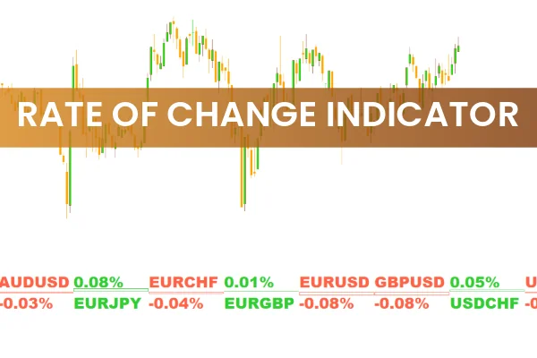 Rate Of Change Indicator MT4