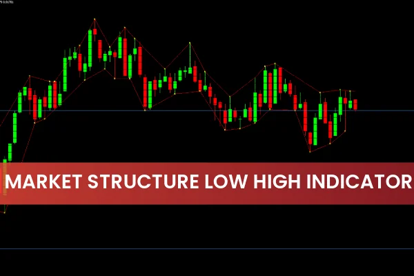 Market Structure Low High Indicator