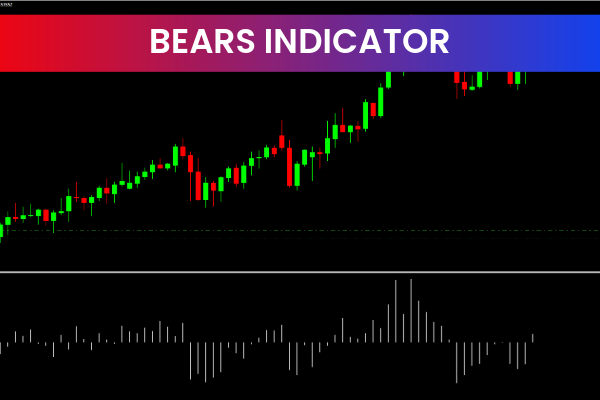 Bears Indicator For Mt4