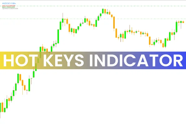 Hot Keys Indicator