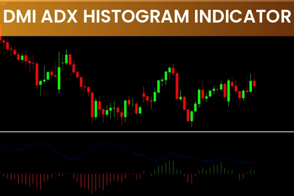 DMI ADX Histogram Oscillator Indicator