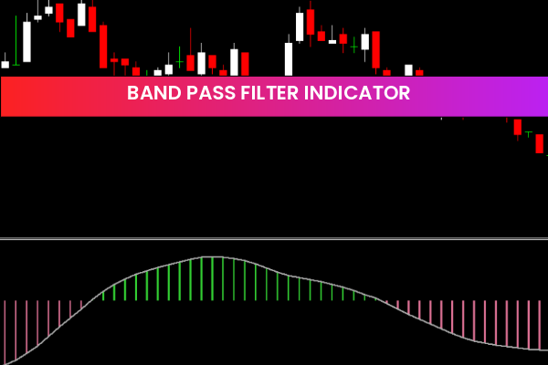 Band Pass Filter Indicator