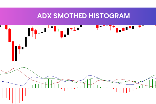 ADX Smothed Histogram