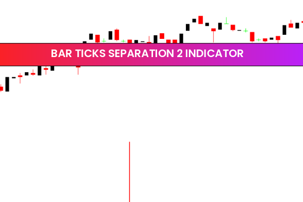 Bar Ticks Separation 2 indicator
