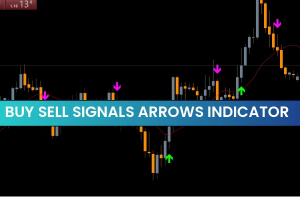 Buy Sell Signals Arrows Indicator