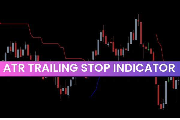 ATR Trailing Stop Indicator