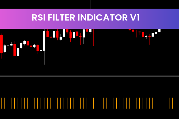 RSI Filter Indicator V1