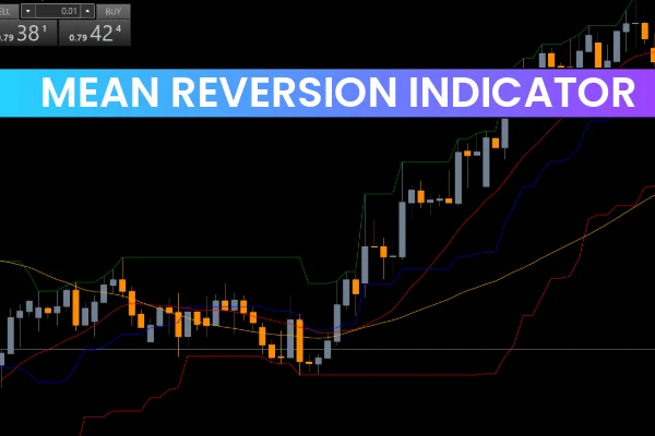 Mean Reversion Indicator
