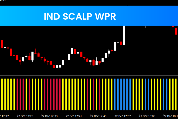 Ind Scalp Wpr