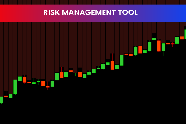 Risk Management Tool Indicator