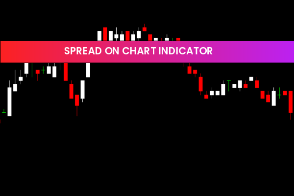 Spread on Chart Indicator