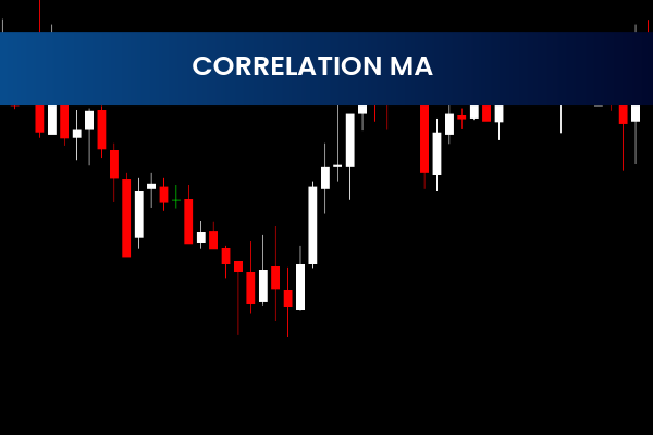 Correlation MA