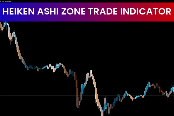 Heiken Ashi Zone Trade Indicator MT5