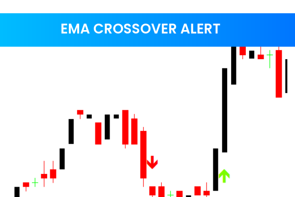 EMA Crossover Alert