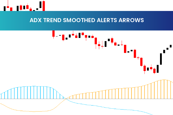 Adx Trend Smoothed Alerts Arrows