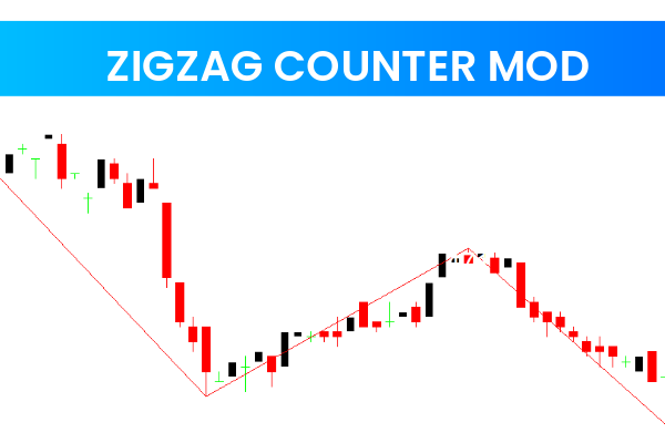 Zigzag Counter Mod