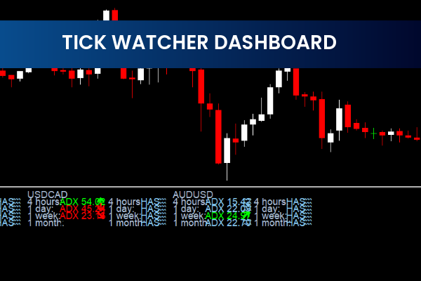 Tick Watcher Dashboard