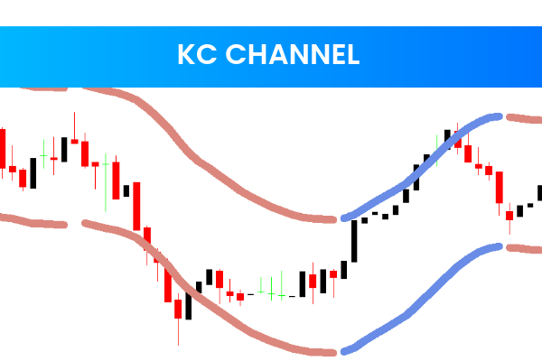 Kc Channel