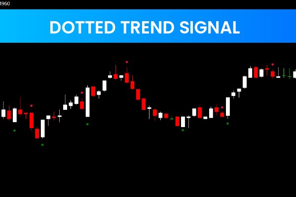 Dotted Trend Signal