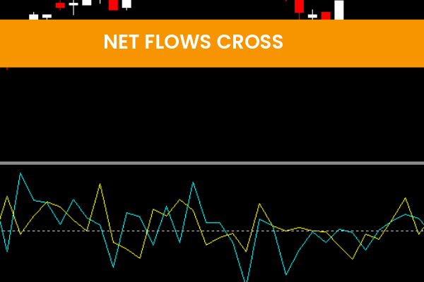 Net Flows Cross
