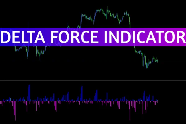 Delta Force Indicator