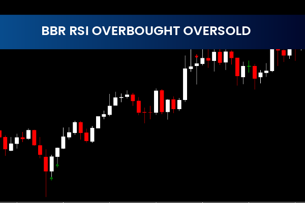 Bbr Rsi Overbought Oversold