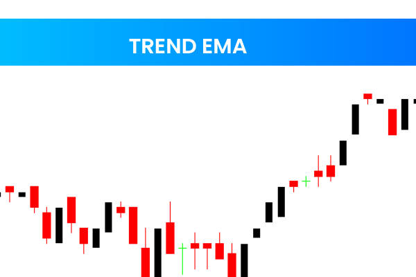 Trend EMA