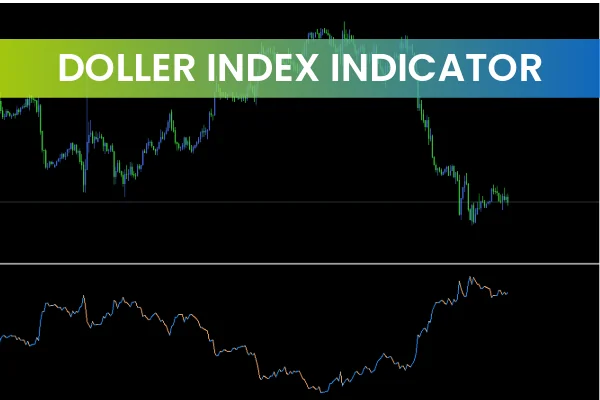 Dollar Index Indicator