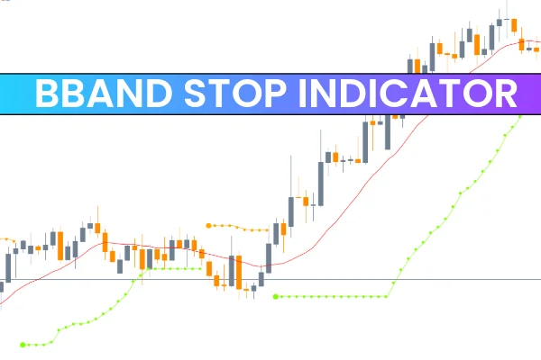 BBand Stop Indicator