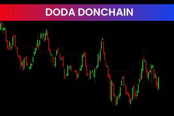 Doda Donchian