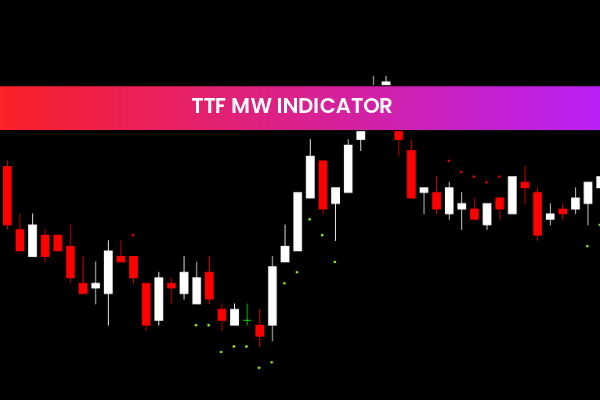 Ttf MW indicator