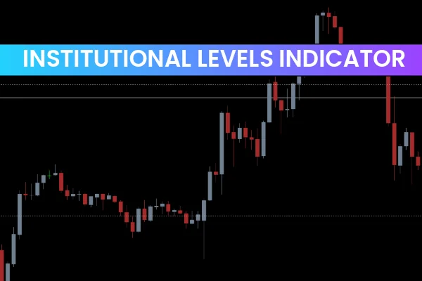 Institutional Levels Indicator