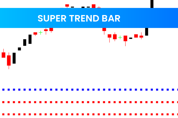 Super Trend Bar