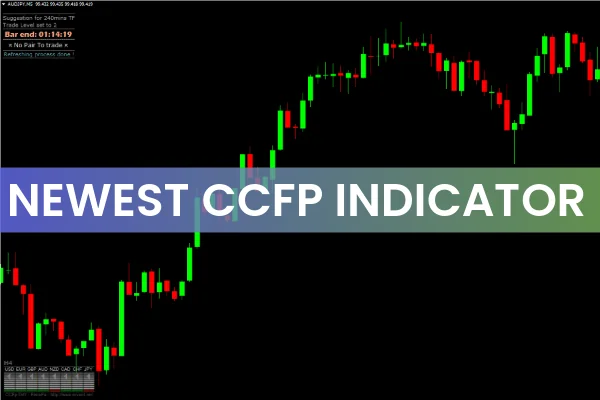 Newest CCFp Indicator