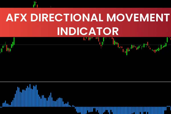 AFX Directional Movement indicator