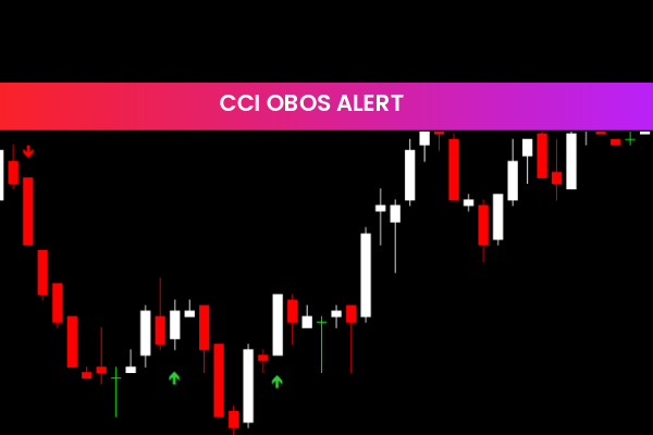 CCI Obos Alert