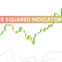 R Squared Indicator MT4