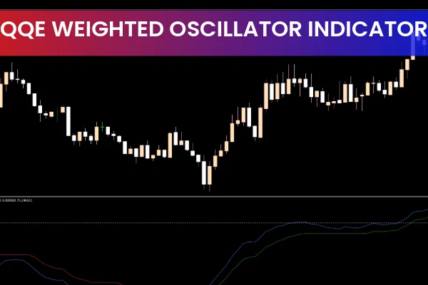 QQE Weighted Oscillator Indicator MT5