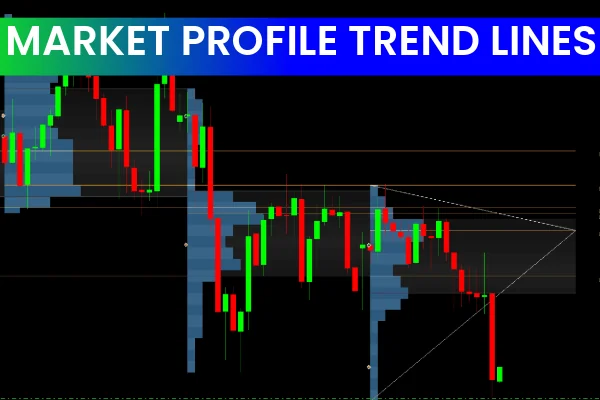Market Profile Trendlines