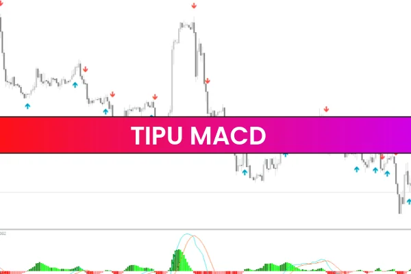 Tipu Macd
