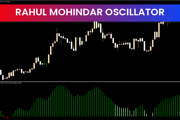 Rahul Mohindar Oscillator