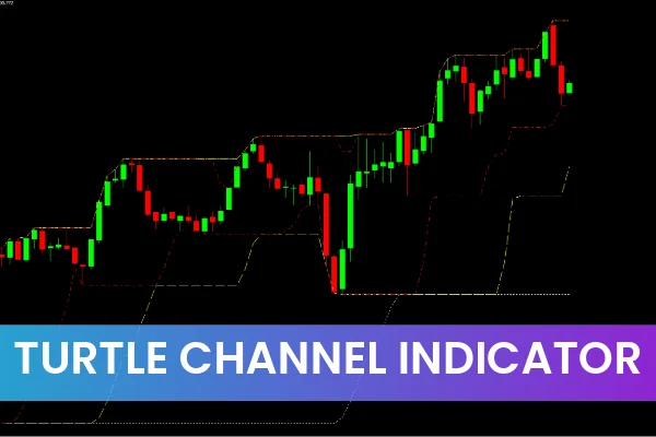 Turtle Channel Indicator
