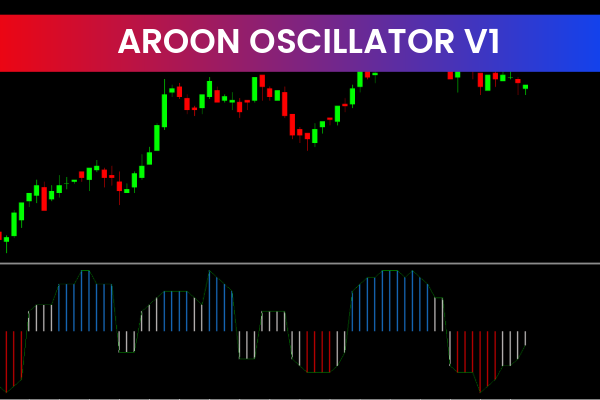 Aroon Oscillator V1